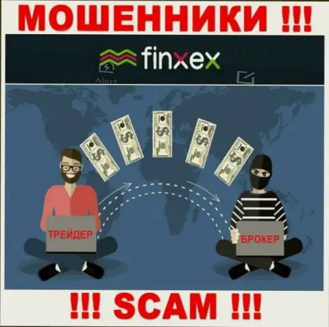 Finxex Com - это наглые internet-мошенники !!! Выдуривают сбережения у биржевых игроков обманным путем