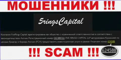 FiveRings-Capital Com засветили лицензию на сервисе, однако это не обозначает, что они не ОБМАНЩИКИ !!!
