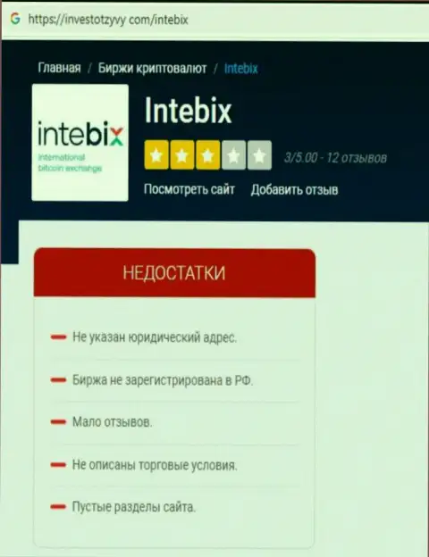 Выводящая на чистую воду, на полях сети internet, информация о деяниях Intebix