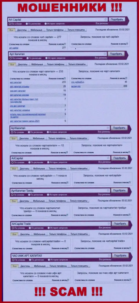 Данные сведения дают понять, сколько народа интересовались интернет мошенниками Арт Капитал