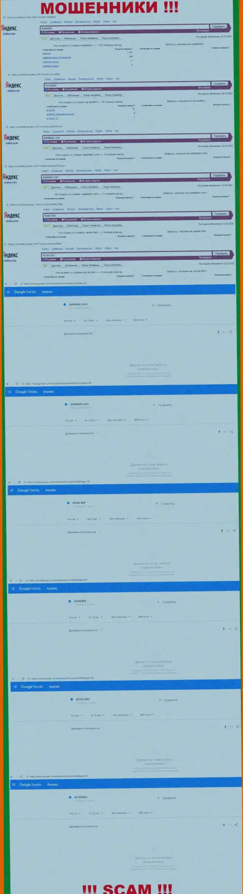 Аналитика поисковых запросов по мошенникам АстекБет Ком в сети Интернет