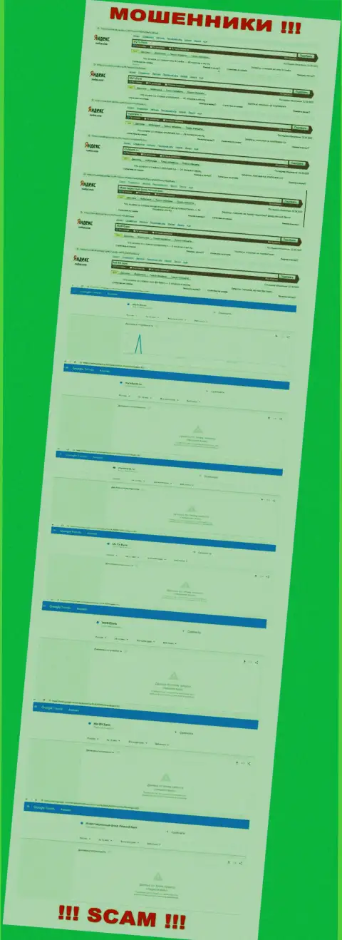 Анализ online запросов по шулерам MyFxBank во всемирной интернет паутине
