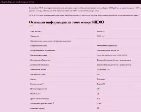 Сжатая информация об forex дилере KIEXO на онлайн-сервисе трейдингбитс ком