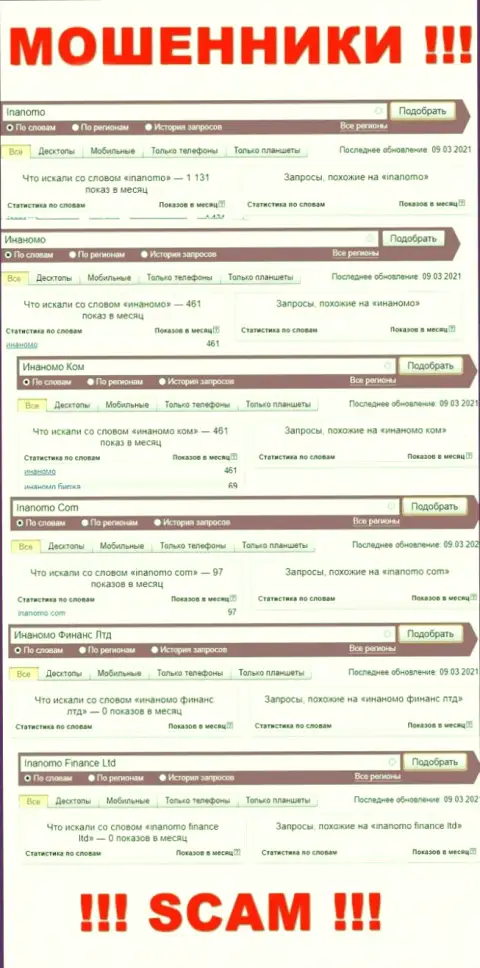 Много ли людей пытались отыскать материал о Инаномо - статистика online запросов по данной конторе