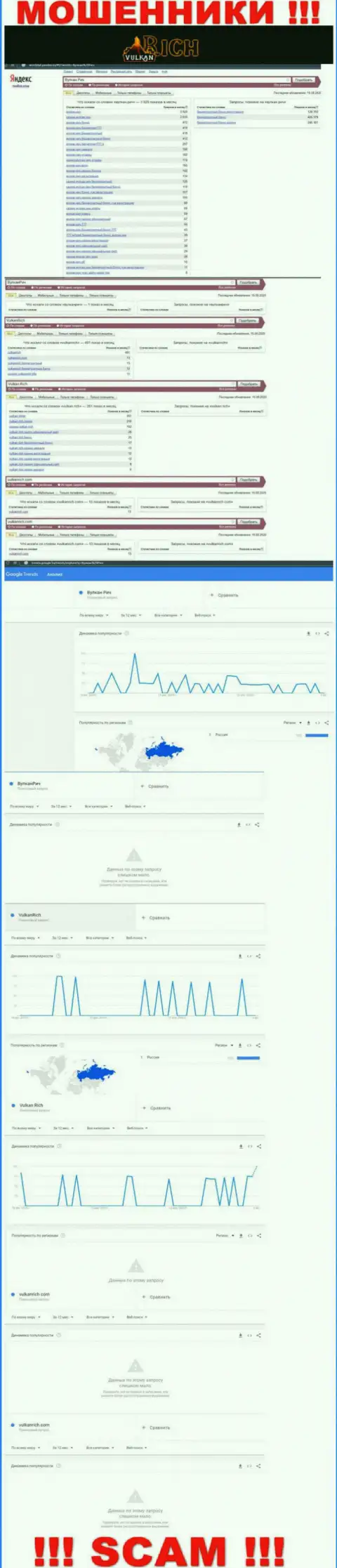 Сколько раз интересовались лохотроном Вулкан Рич ?