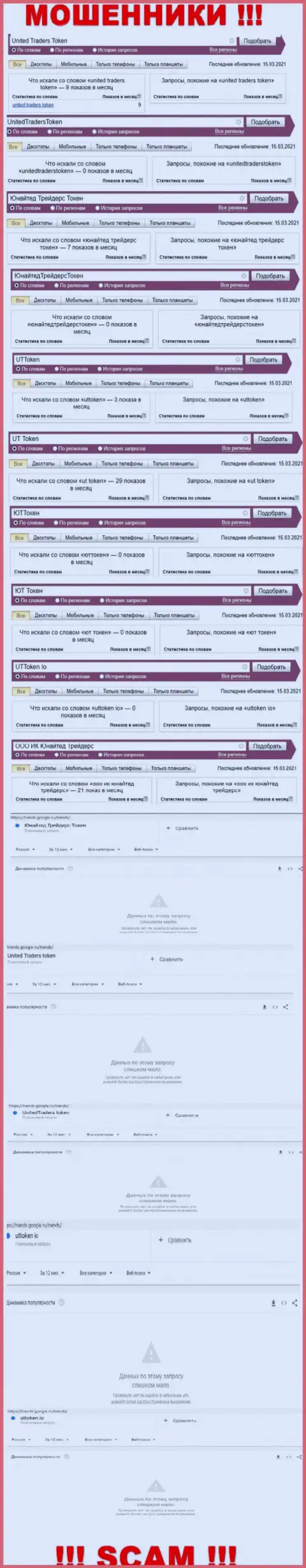 Число поисковых запросов посетителями всемирной интернет паутины материала об мошенниках Юнайтед Трейдерс Токен