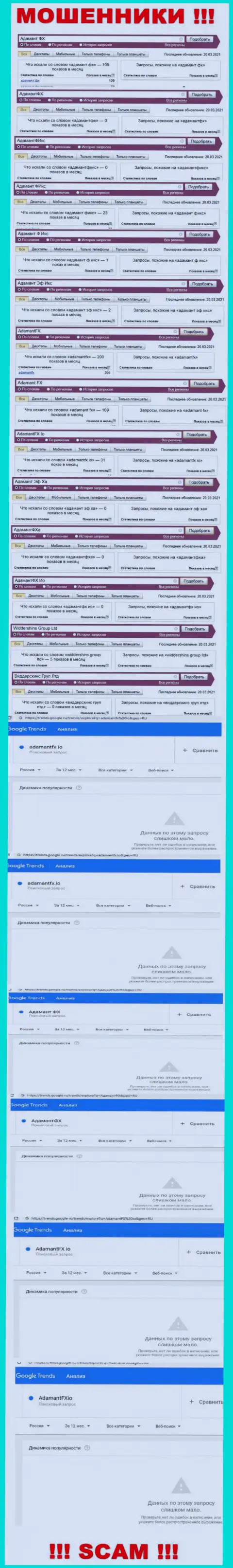Онлайн запросы по бренду мошенников Адамант Ф Икс в поисковиках глобальной сети