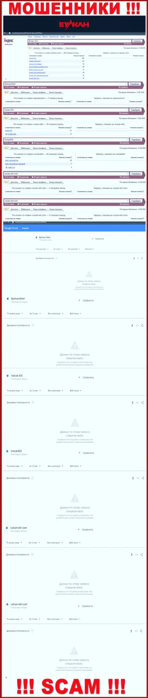 Статистические сведения бренда Vulcan Elit, какое именно число online запросов у этой шарашки