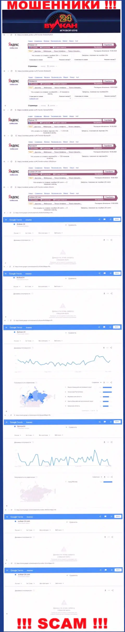 Вот такое число онлайн-запросов в глобальной интернет сети по мошенникам Вулкан-24 Ком