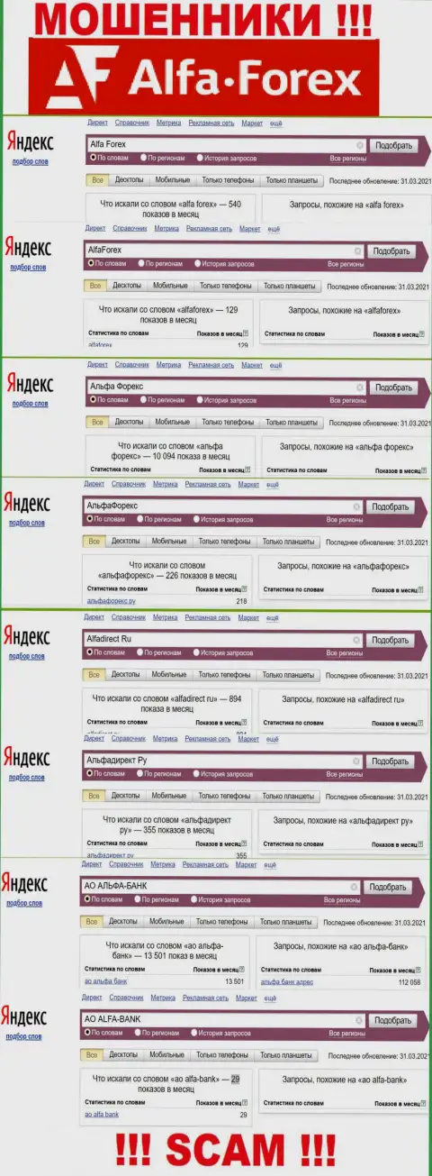 Инфа о брендовых онлайн-запросах в отношении internet-мошенников Альфа Форекс