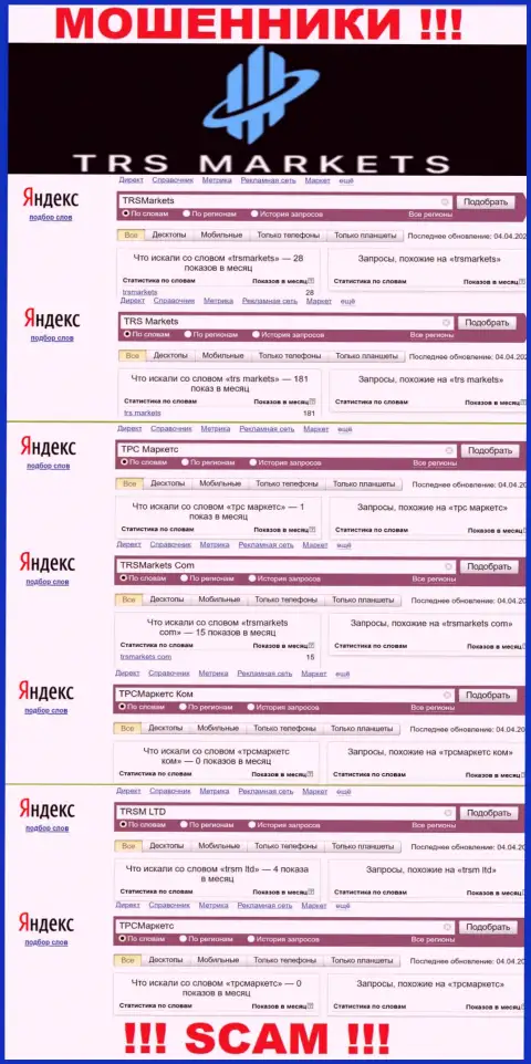 Инфа о количестве запросов информации о шулерах TRSMarkets Com