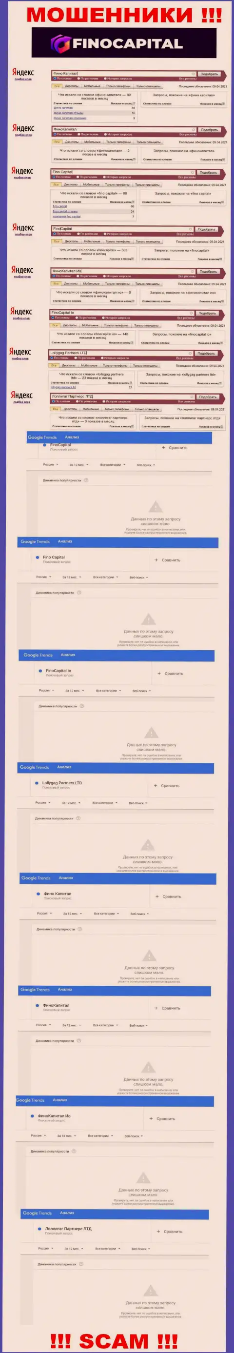 Какое количество людей пытались разыскать информацию об FinoCapital - статистика онлайн запросов по этой компании