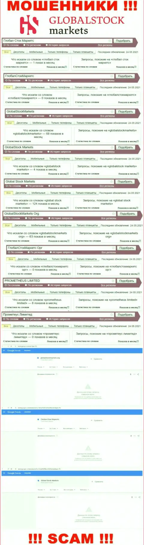 Инфа о запросах по бренду internet-махинаторов PROMETHEUS LIMITED