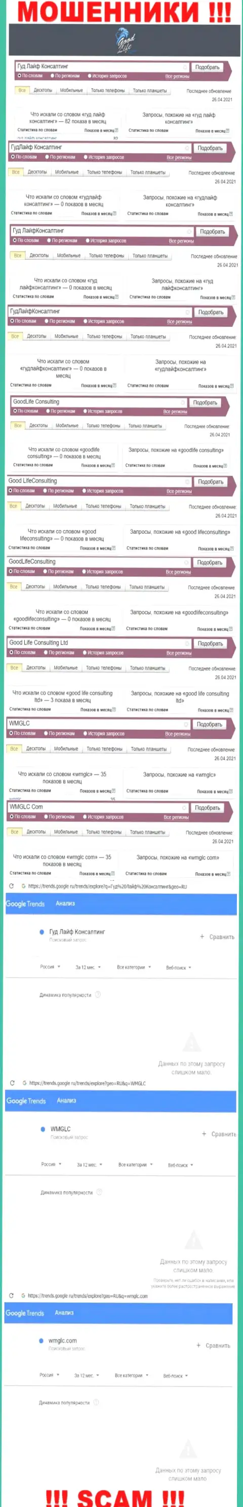 Насколько мошенники Гуд Лайф Консалтинг пользуются популярностью у посетителей всемирной internet сети ?