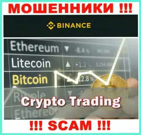 Вид деятельности мошенников Бинансе Ком - это Crypto trading, однако помните это кидалово !