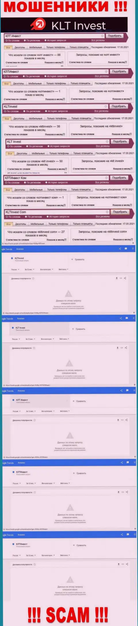 Статистические данные по бренду КЛТ Инвест, сколько конкретно лохов заинтересовались данными internet мошенниками