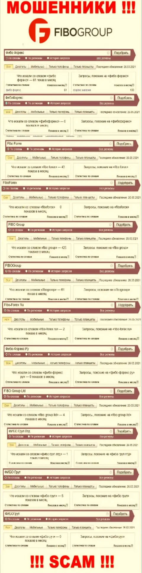 Статистические данные интернет-запросов в поисковиках всемирной паутины относительно мошенников ФибоГрупп