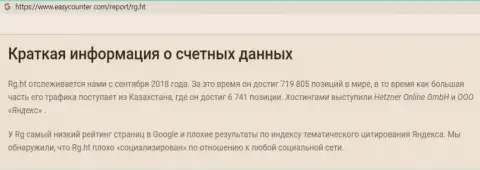 Обзор мошенничества Right, что собой представляет компания и какие объективные отзывы ее жертв