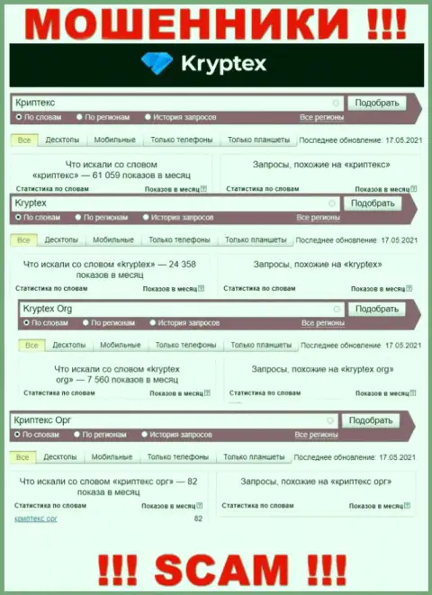 Детальный анализ инет запросов по незаконно действующей конторе Криптекс