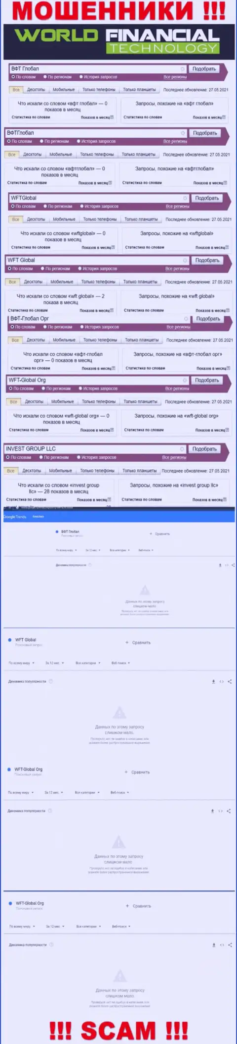 Сколько раз посетители сети искали сведения об мошенниках ВФТ Глобал ?