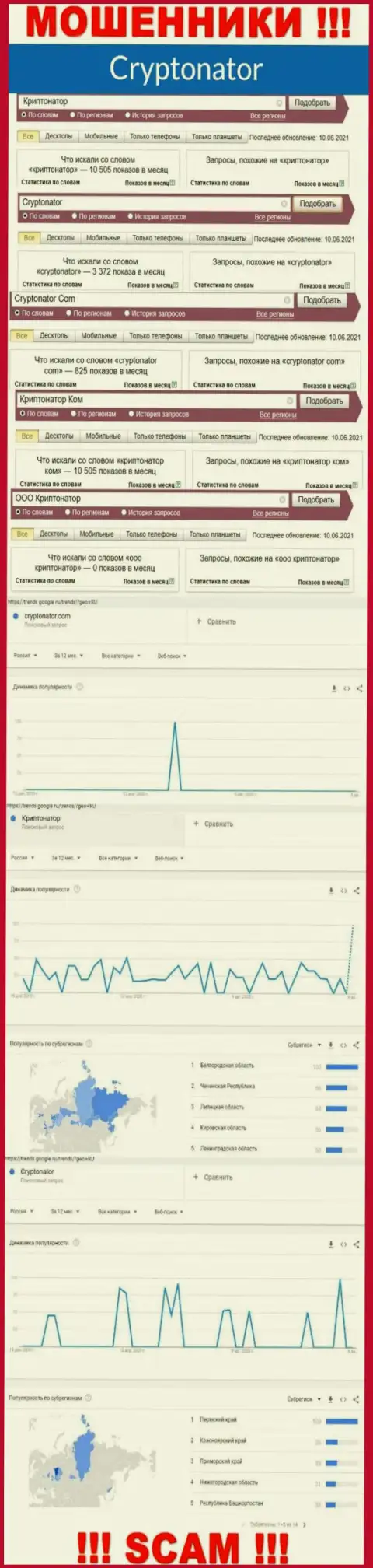 Информация по онлайн запросам в глобальной сети интернет инфы о мошенниках Криптонатор Ком