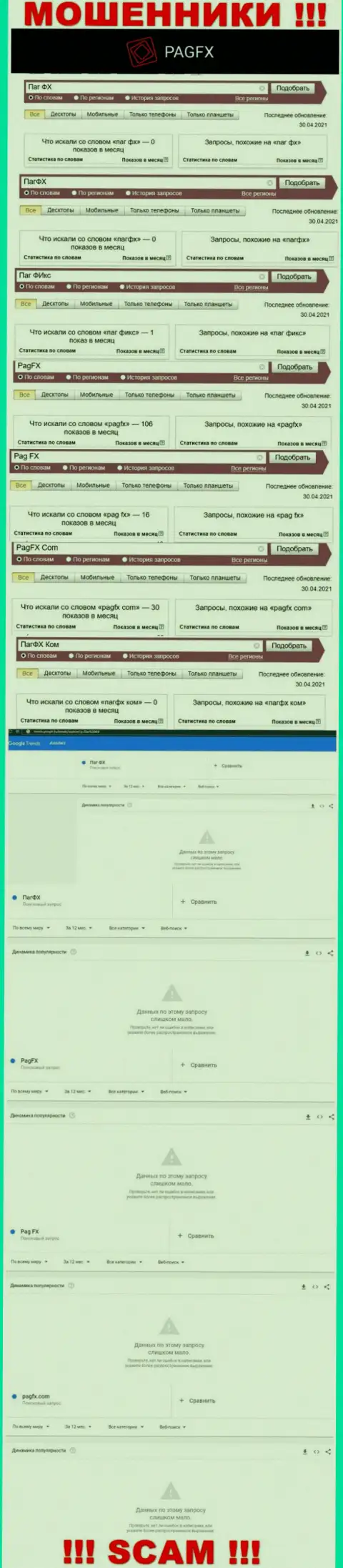 Подробный анализ числа online запросов в поисковиках интернет сети по мошенникам PagFX