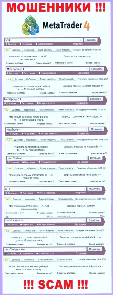 Суммарное число online запросов в поисковиках всемирной интернет сети по бренду мошенников Meta Trader 4