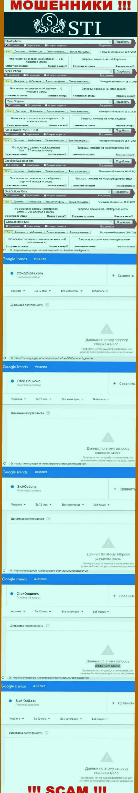 Результат online-запросов информации про мошенников СтокОпционс в глобальной сети интернет