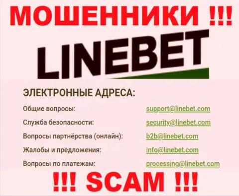 Мошенники, для обратной связи с ними, применяют данный e-mail