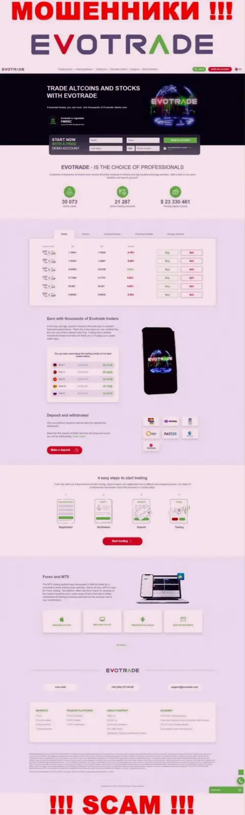 Не верьте инфе с сайта EvoTrade - это сплошной лохотрон