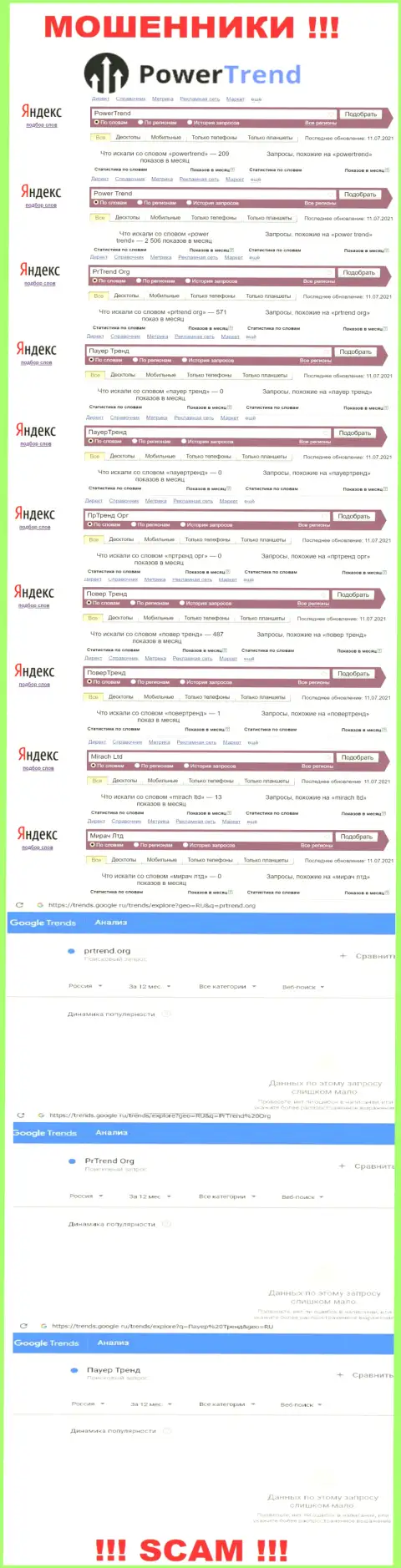 Вот такое число запросов в internet сети по мошенникам Power Trend