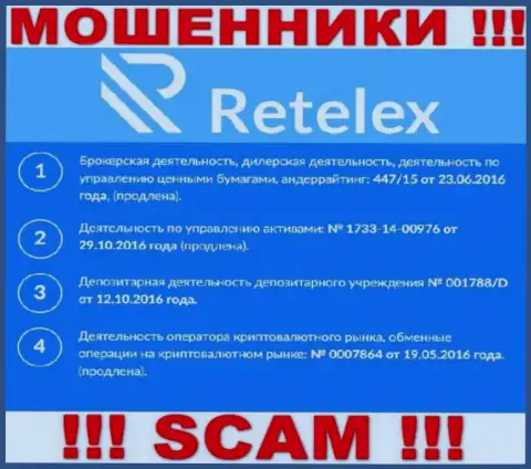 Retelex, задуривая голову наивным людям, опубликовали на своем онлайн-сервисе номер их лицензии на осуществление деятельности