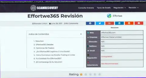 Обзор махинаций конторы Effortwe 365, проявившей себя, как афериста