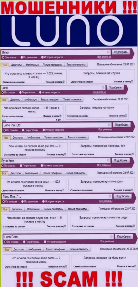 Число брендовых онлайн-запросов по обманщикам Луно