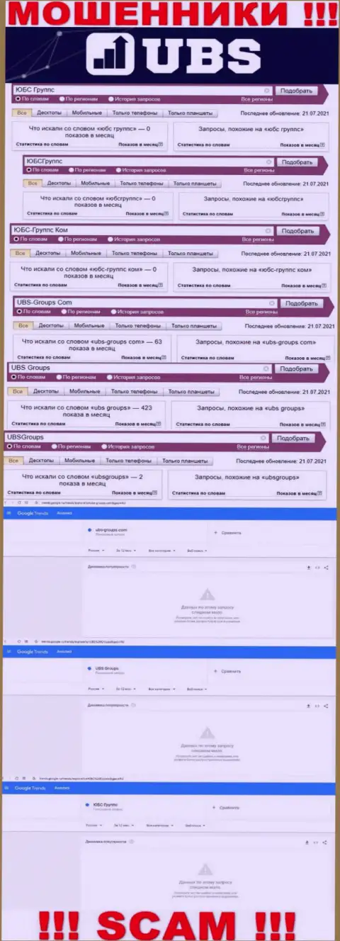 Скрин статистических данных онлайн-запросов по незаконно действующей организации UBS Groups