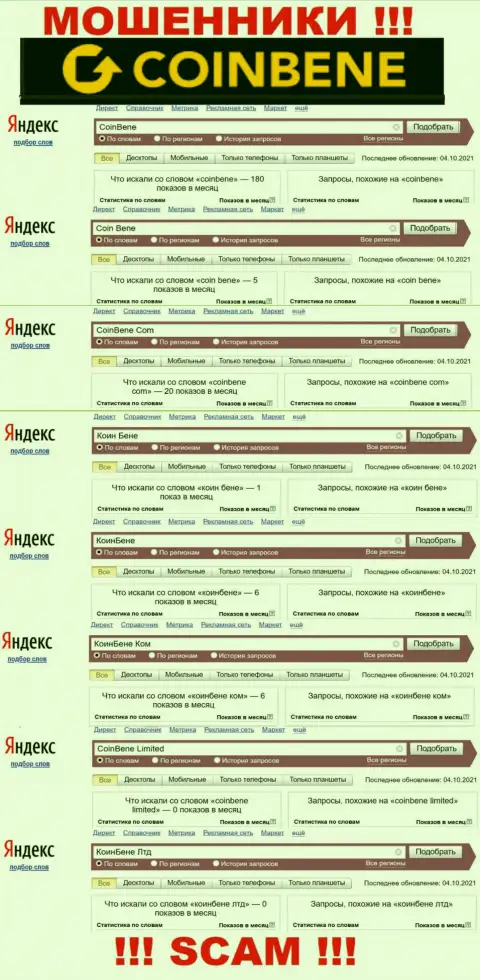 Детальный анализ интернет запросов по жульнической конторе CoinBene Com