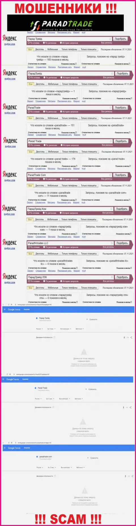 Количество online запросов сведений об мошенниках ПарадТрейд Ком в интернет сети