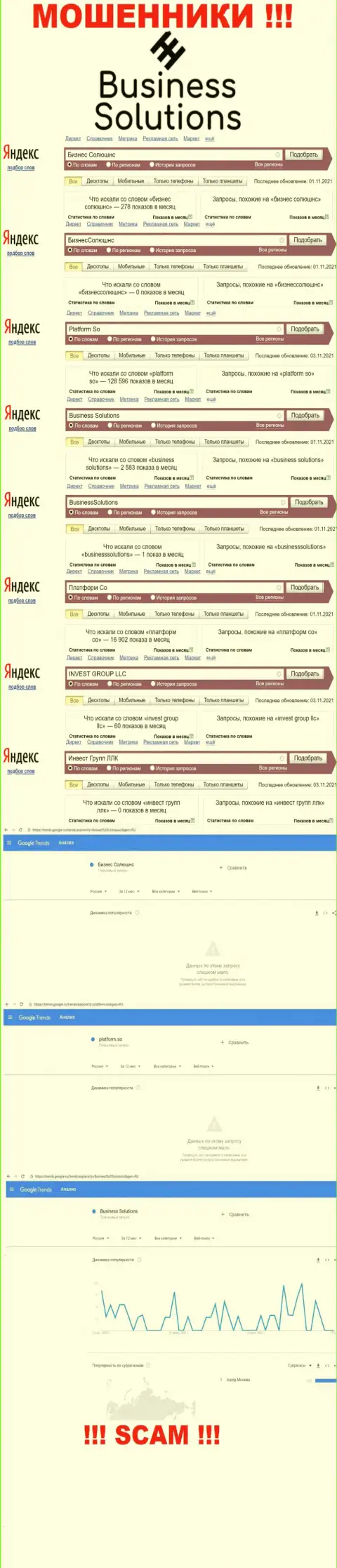 Сведения по online-запросам жульнической организации Бизнес Солюшнс в поисковиках всемирной паутины