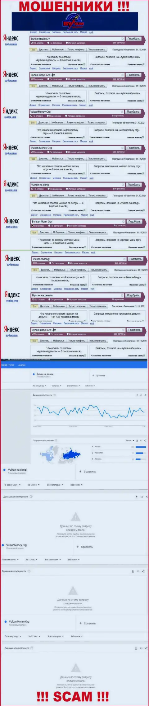 Подробный анализ количества online запросов в поисковиках всемирной internet сети по мошенникам Вулкан на деньги