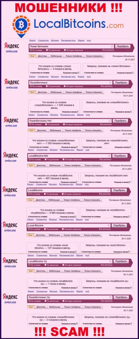 Детальный анализ суммарного числа запросов в поисковиках сети по мошенникам LocalBitcoins