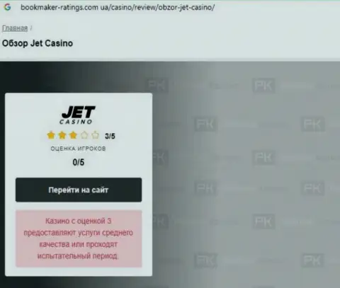 Публикация с достоверным обзором проделок Jet Casino