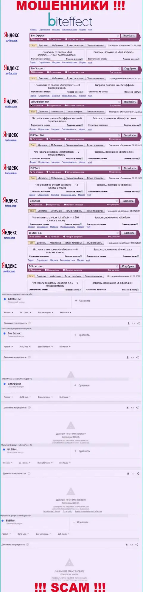 Итог онлайн-запросов инфы про мошенников BitEffect Net во всемирной сети internet