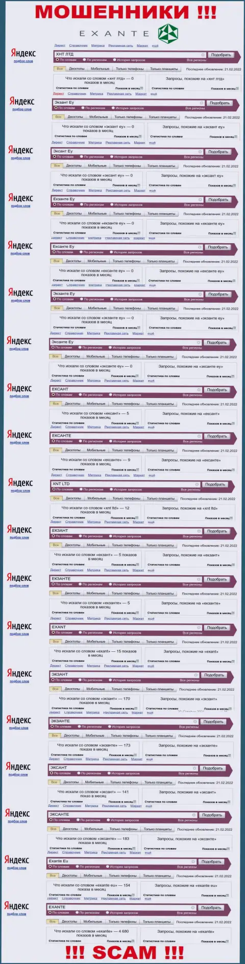 Число запросов в поисковиках инета по бренду ворюг EXANTE