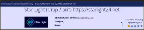 StarLight 24 стопудовые internet мошенники, будьте крайне внимательны доверившись им (обзор противозаконных действий)