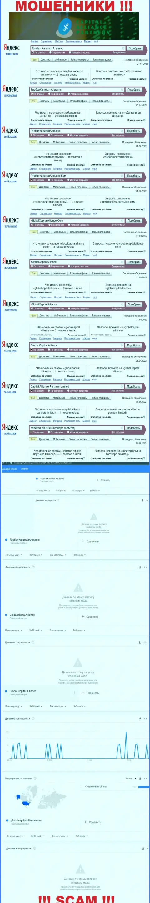 Сколько именно раз интересовались лохотронным проектом Capital Alliance Partners Limited ?