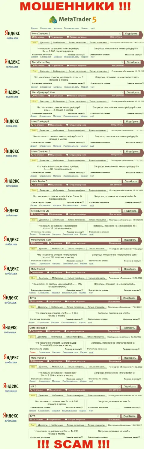 Сколько людей пытались отыскать сведения о MT5 - статистика запросов по данной компании