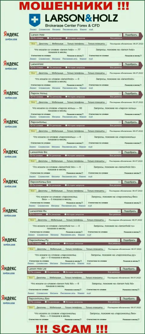 Как часто интересуются мошенниками ЛарсонХольц Ру пользователи инета ???
