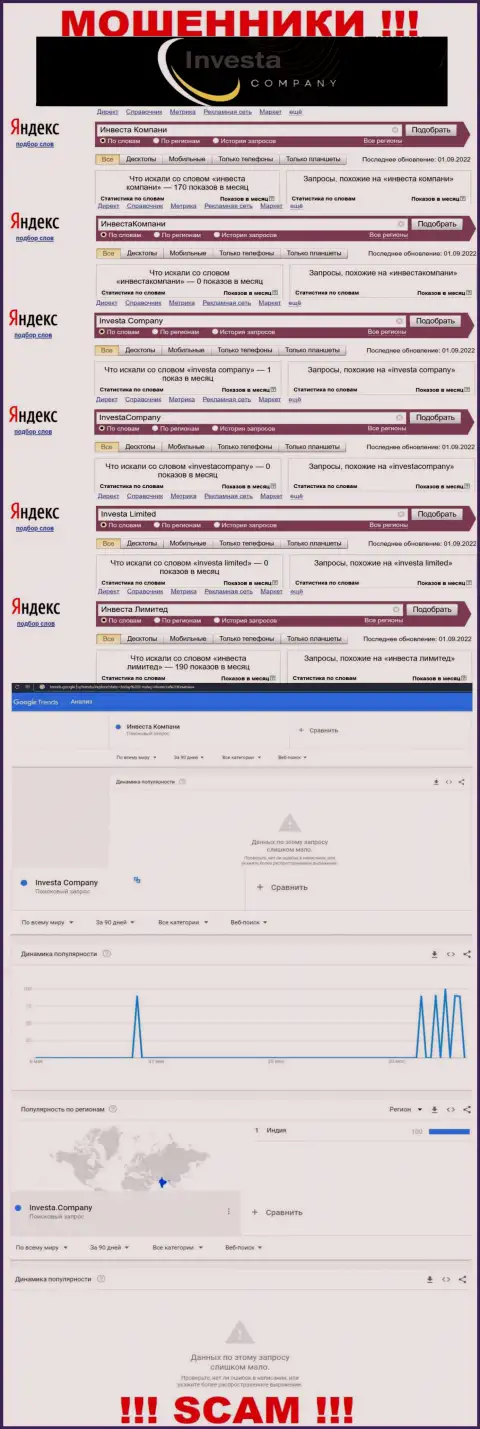 Статистические данные по брендовым online запросам по жуликам Инвеста Компани во всемирной internet сети