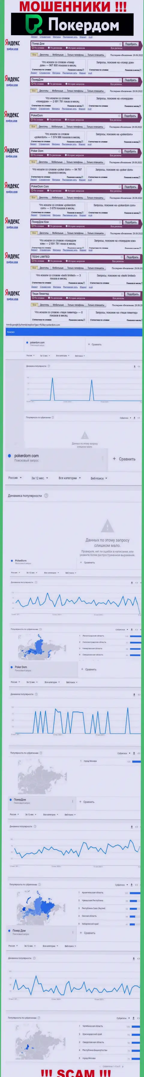 Насколько лохотрон ПокерДом Ком популярный в глобальной интернет сети ???