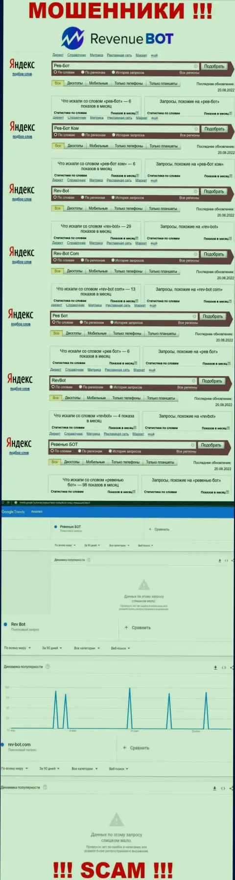 Количество online-запросов посетителями интернета сведений о мошенниках Рев Бот